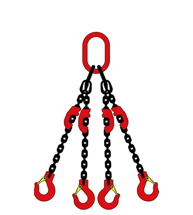 Cadena1
