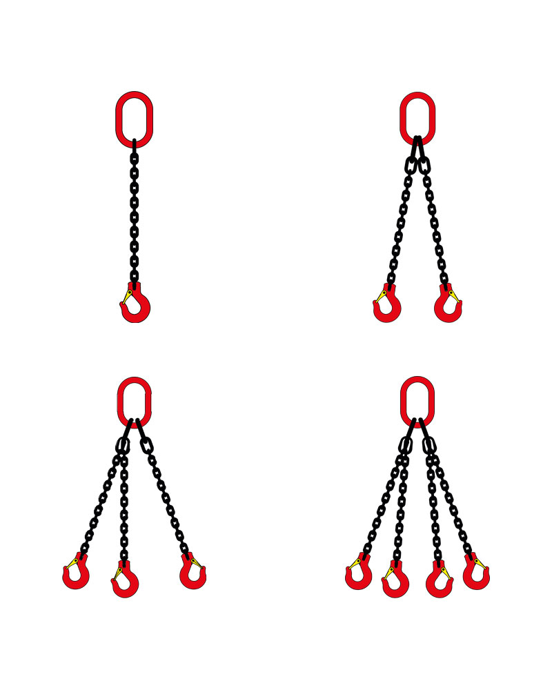 NORM8 CHAIN SLING
