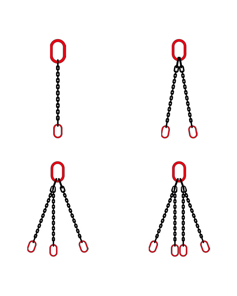 NORM8 CHAIN SLING